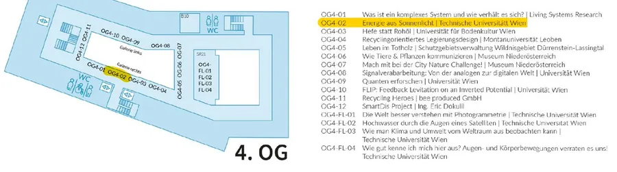 European Researcher's Night Today from 16:00 Univerisity of Applied Arts (Address: Vordere Zollamtsstraße 7) We are wait